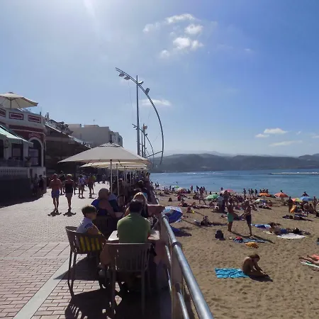 Paralelo 28 * Las Palmas